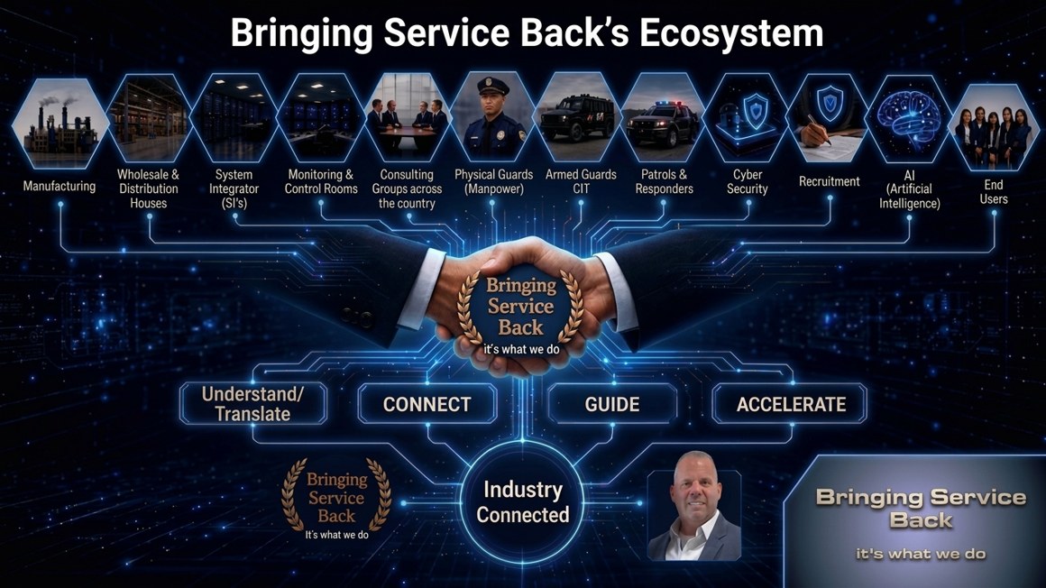 Bringing Service Back's Ecosystem — 12 industry segments, one handshake, Industry Connected